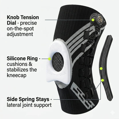 Adjustable Knob