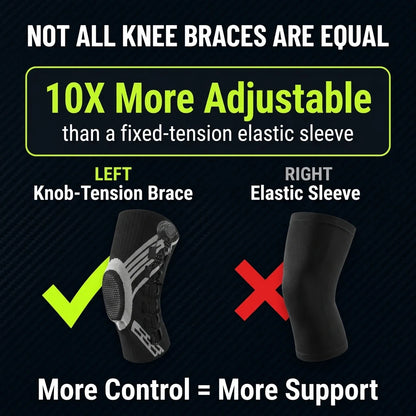 Adjustable Knob